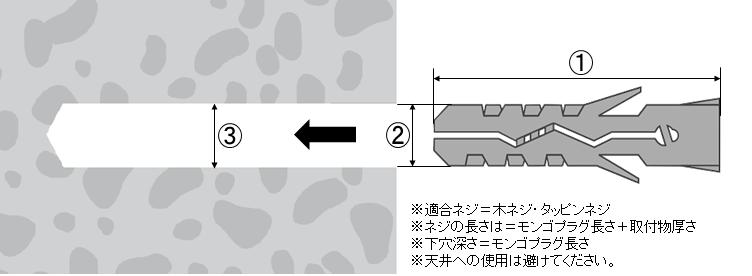 エビモンゴ ナイロンプラグ ハンディパック Mp M アンカー プラグ ファスナー ファスニングツール 商品情報 株式会社ロブテックス